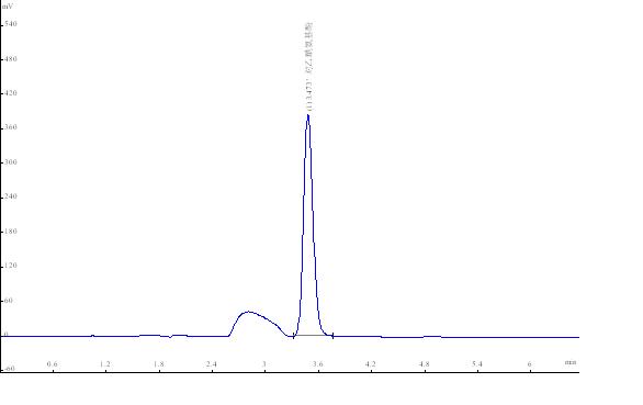 对乙酰氨基酚的测试