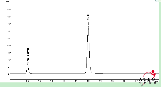 叔丁醇、乙酸甲酯