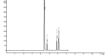 异丙醇，乙酸乙酯，丁酮